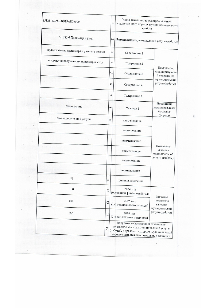 Отчет о выполнении муниципального задания за отчетный период с 01.01.2023 г. по 31.12.2023 г.