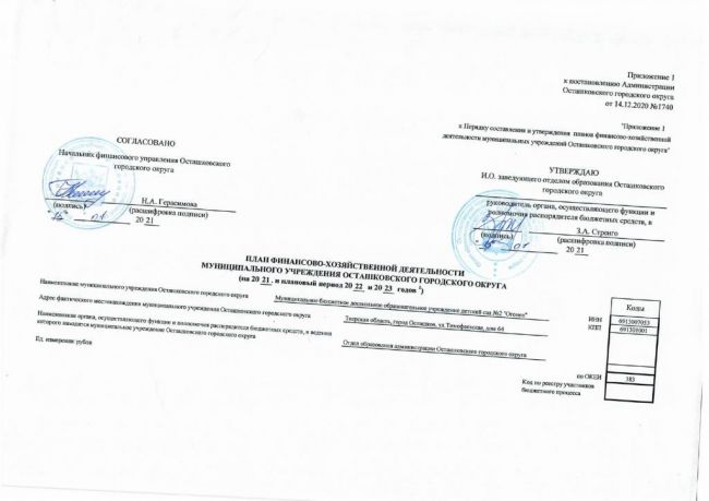 План финансово-хозяйственной деятельности муниципального учреждения Осташковского городского округа на 2021 и плановый период 2022 и 2023 годов